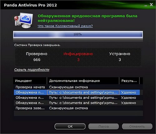 Panda Antivirus Pro 2012 - окно вирус нейтрализован