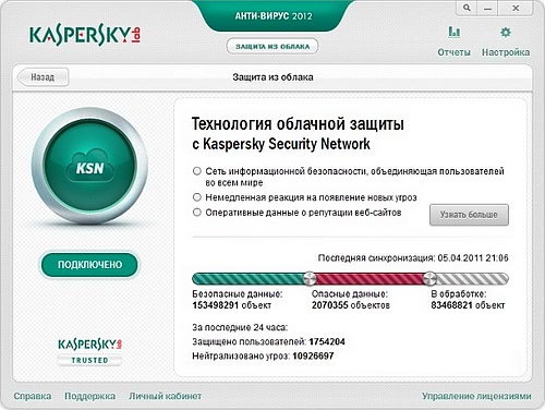 Антивирус Касперского. Защита из облака