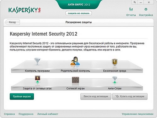 Антивирус Касперского. Расширение защиты