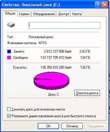 свободное место на диске