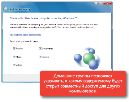 Домашняя группа