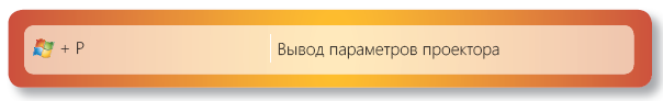 Новое сочетание клавиш для проектора